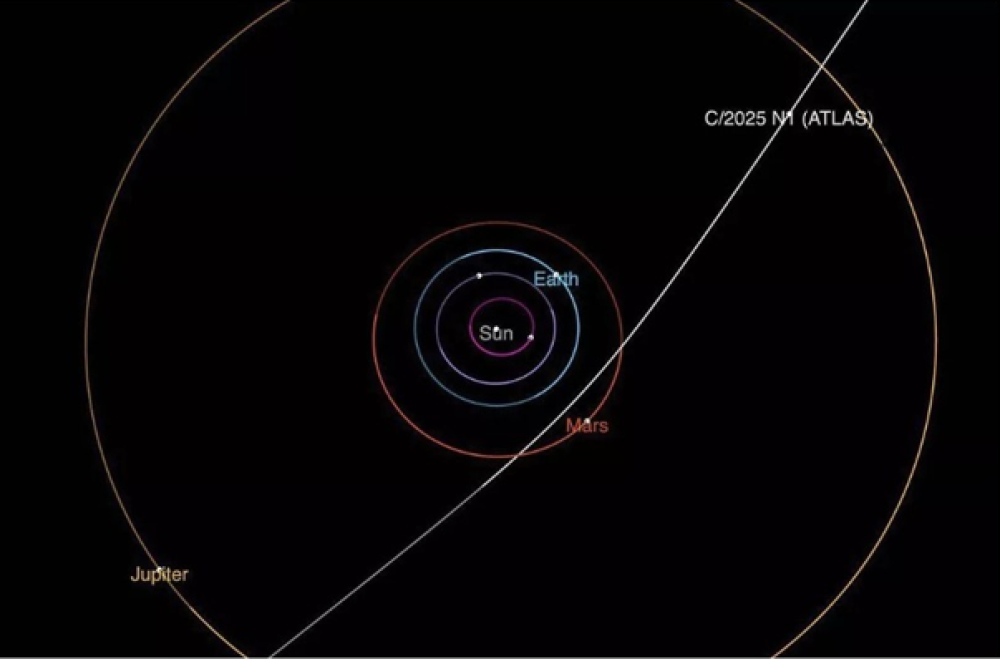 3I/ATLAS'ın 7 milyar yaşında olduğu d&uuml;ş&uuml;n&uuml;l&uuml;yor