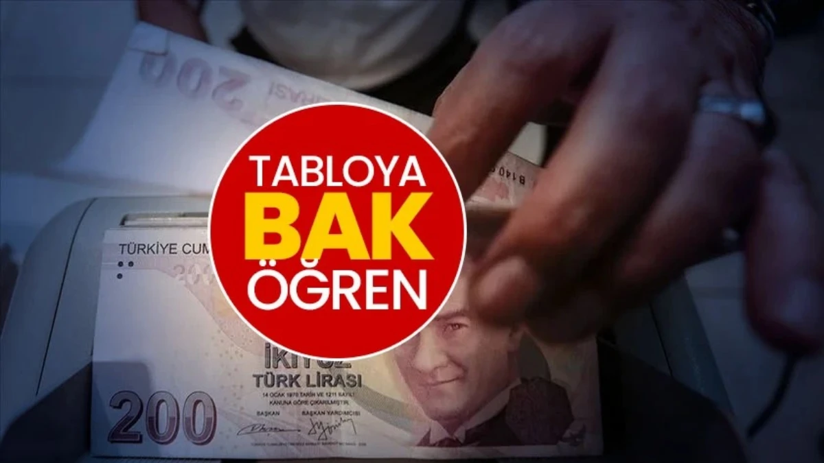 MEMUR EMEKLİ MAAŞI SON DAKİKA I Temmuz 2026 zammı ne olacak? İşte son tahmin