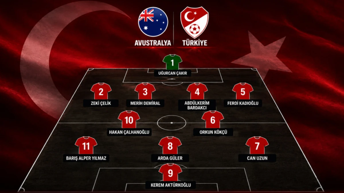 Avustralya-T&uuml;rkiye Ma&ccedil;ı Ne Zaman, Saat Ka&ccedil;ta, Hangi Kanalda? İşte Muhtemel 11'ler
