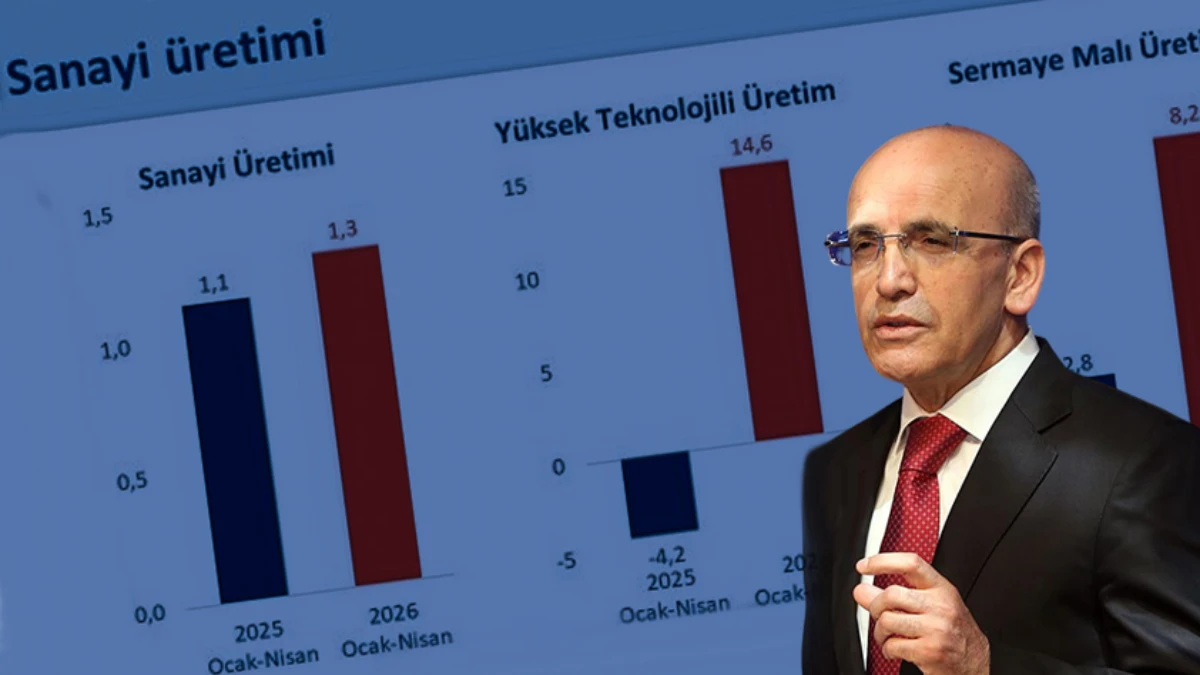 Bakan Şimşek: T&uuml;rkiye'yi &uuml;retim &uuml;ss&uuml; haline getirmek i&ccedil;in &ccedil;alışıyoruz