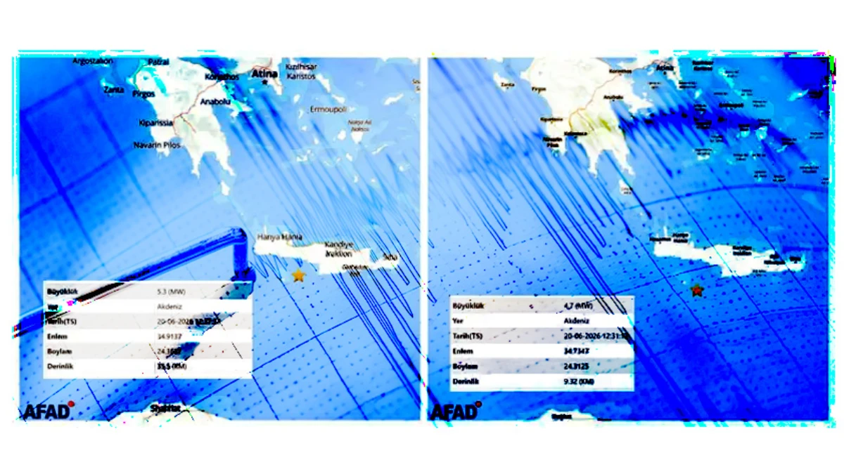 SON DEPREMLER LİSTESİ SON DAKİKA: Akdeniz&rsquo;de &ouml;nce 4.7 sonra 5.3 b&uuml;y&uuml;kl&uuml;ğ&uuml;nde deprem!