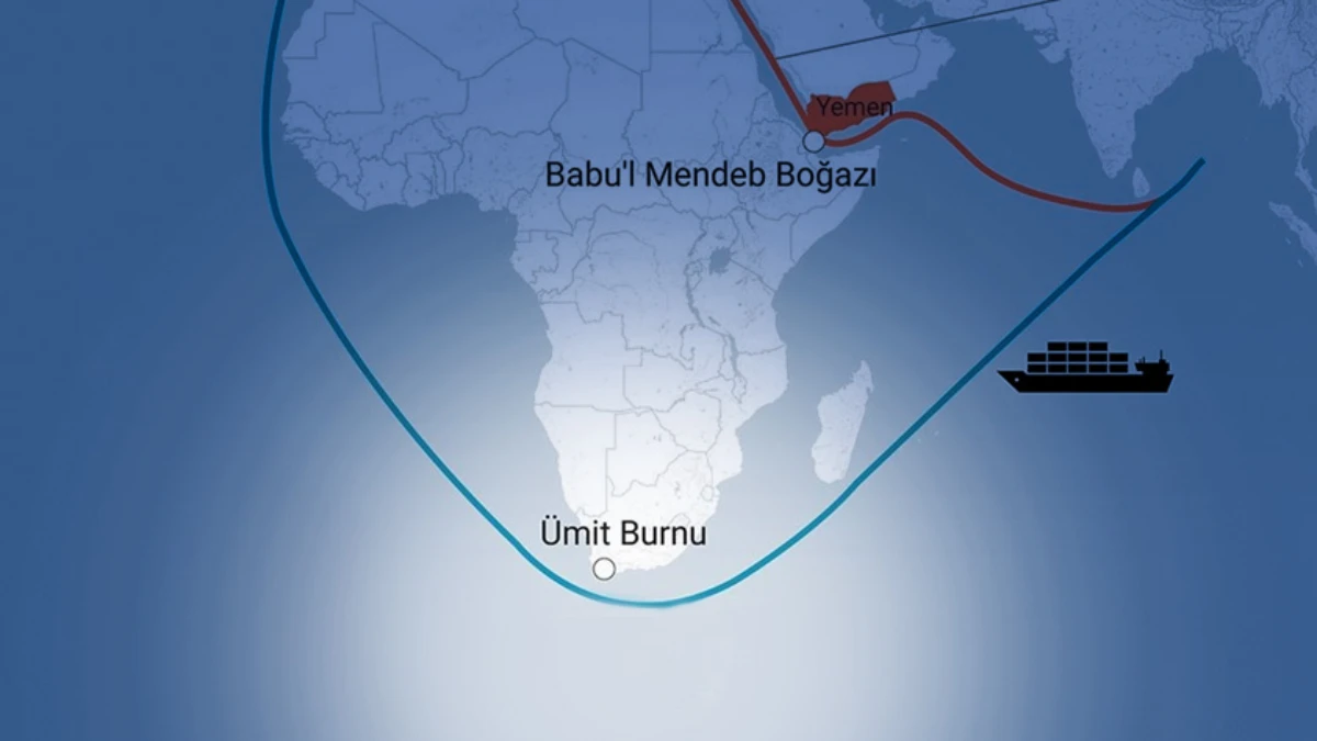 Deniz ticaretinde rota değişimi: G&uuml;ney Afrika limanları altyapı sınavında