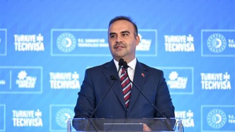Bakan Kacır: KOBİ’lerin patent başvurularına yüzde 75 indirim